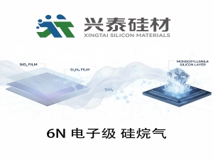硅烷封面图3a